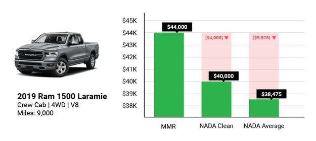 MMR-vs-NADA-acquisition-strategies-06