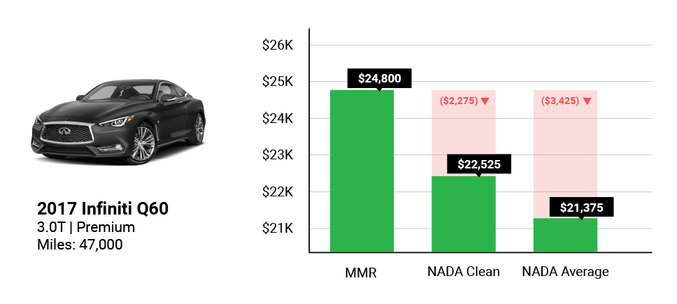 MMR-vs-NADA-acquisition-strategies-07