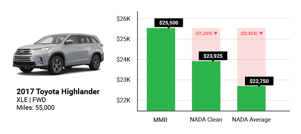 MMR-vs-NADA-acquisition-strategies-09